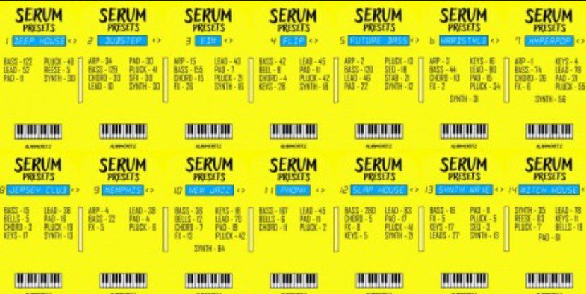 AlanMoretz Serum Presets Bundle